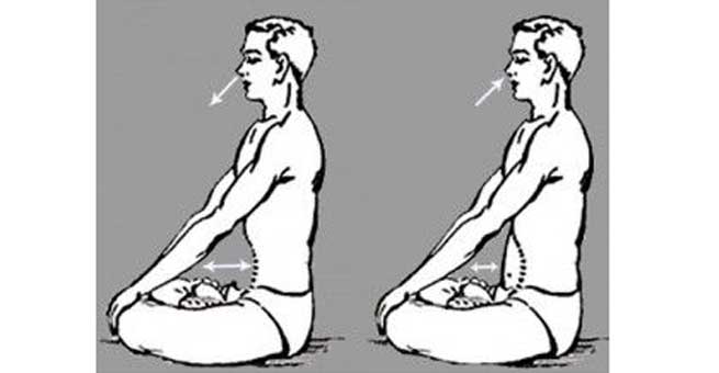 kapalabhati-Pranayama also known as breathing exercise in English is an important breathing exercise that not only cures stomach disorders but also helps in respiratory disorders
