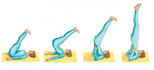 Sarvanganasana