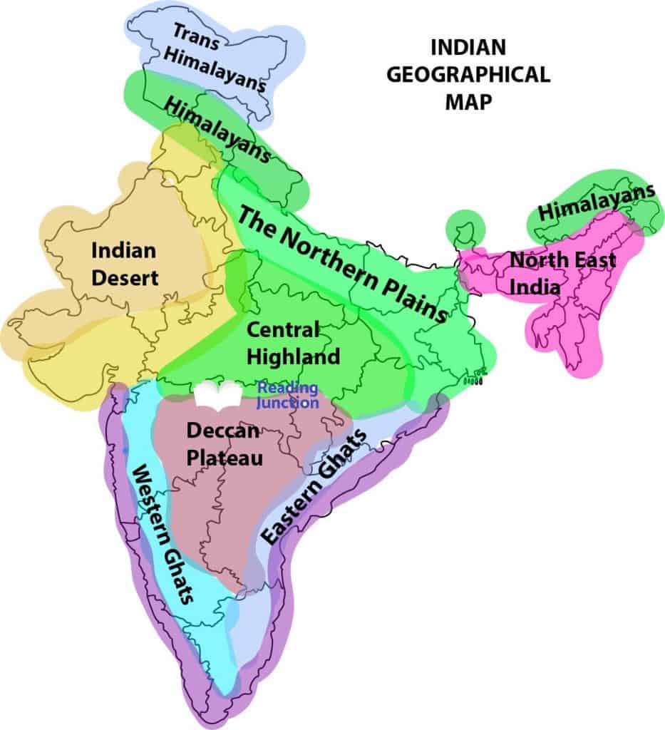 Geography of India