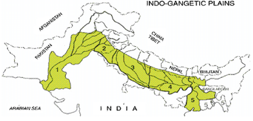Indo-Gangetic Plain also known as Indus Ganga Plain consists of alluvial soils which are deposited by the rivers Indus, Ganga and Brahmaputra.